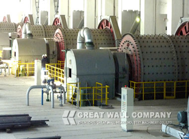 Ball Mill Production Line