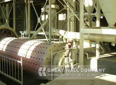 Ball Mill Production Line