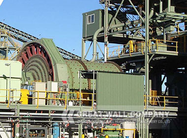 Ball Mill Production Line