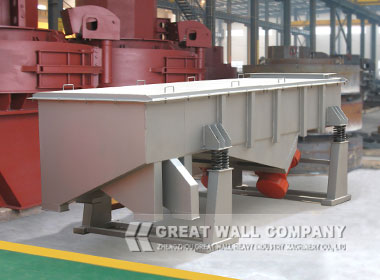 SZF Linear Vibrating Screen