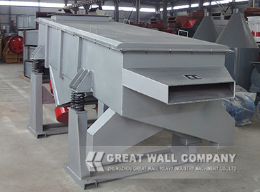 SZF Linear Vibrating Screen